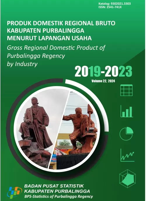 Produk Domestik Regional Bruto Kabupaten Purbalingga Menurut Lapangan Usaha 2019-2023